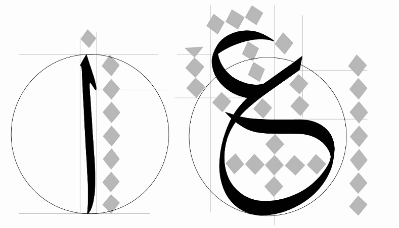 Proportional measurement with dots